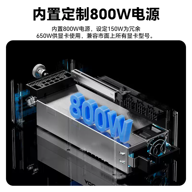 Stasiun Dok Kartu Grafis AG01  - Oculink Gpu Dock Station ulasan dan harga