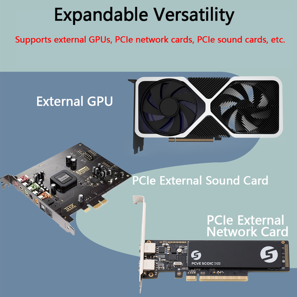 Oculink / M.2 Dock GPU Ekstern - Oculink Gpu Dock Station ulasan dan harga
