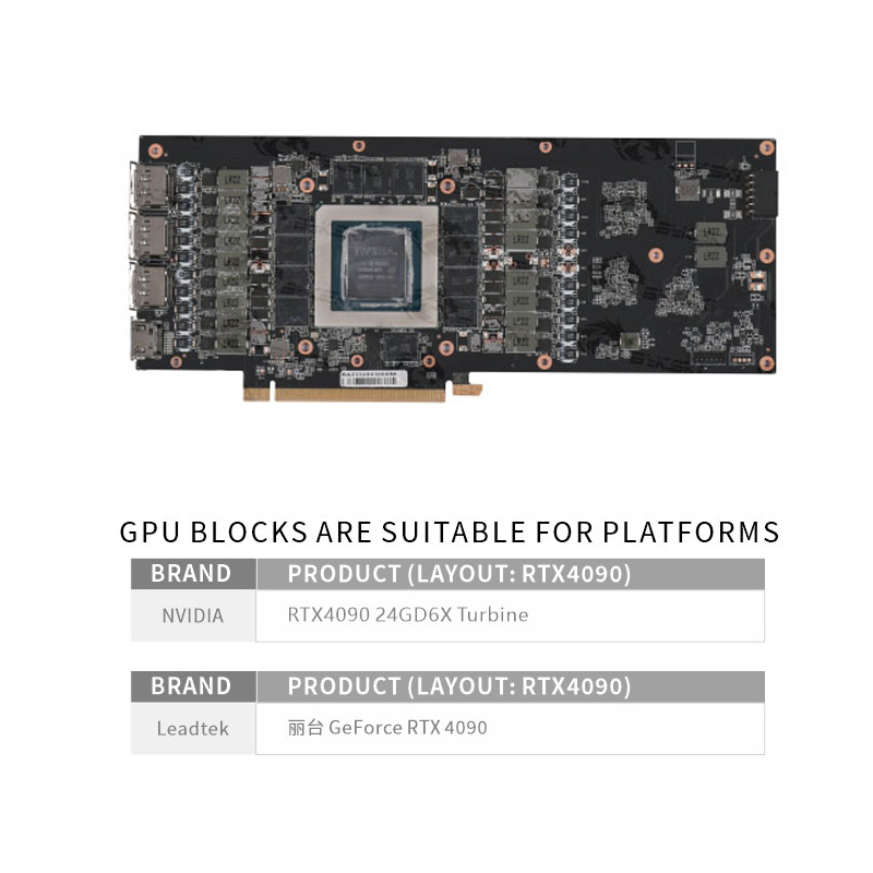 Water Block GPU Bykski N-RTX40 - Rtx 4090 Water Block Full Cover ulasan dan harga